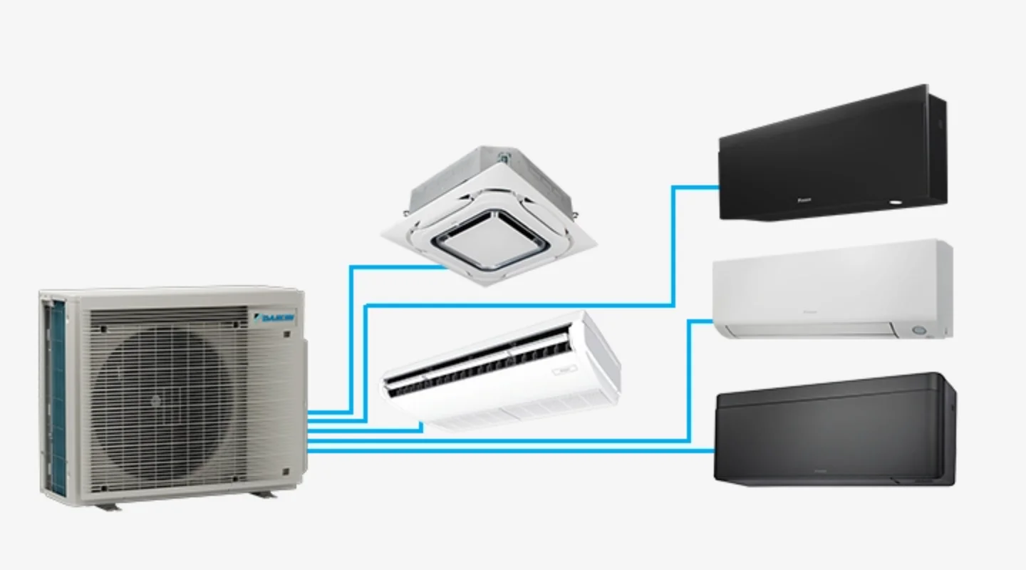 Daikin Multi Split Sistem